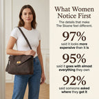 The Sloane Envelope Bag