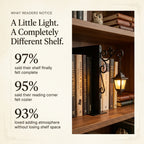 The Library Lantern