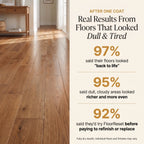 FloorReset