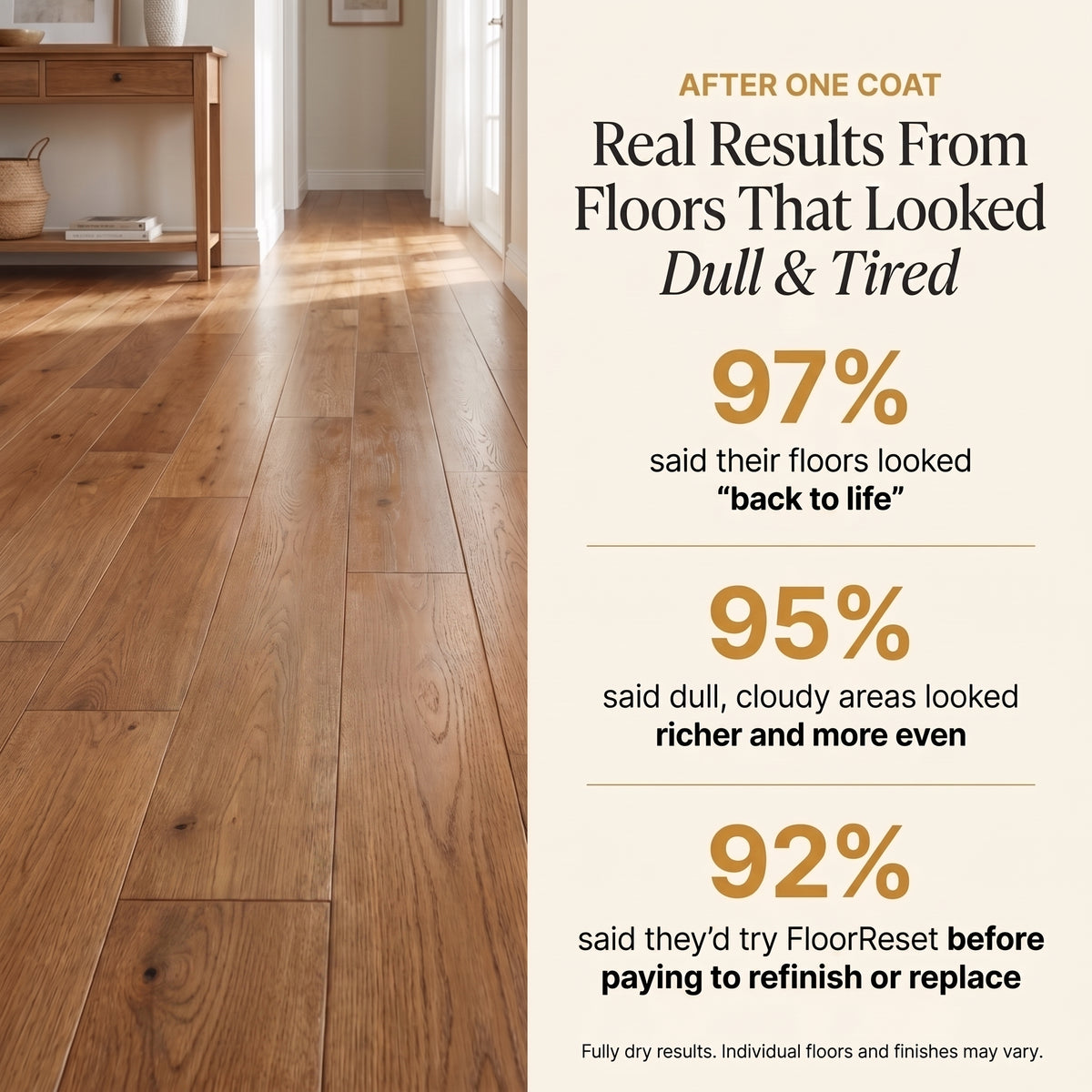 FloorReset