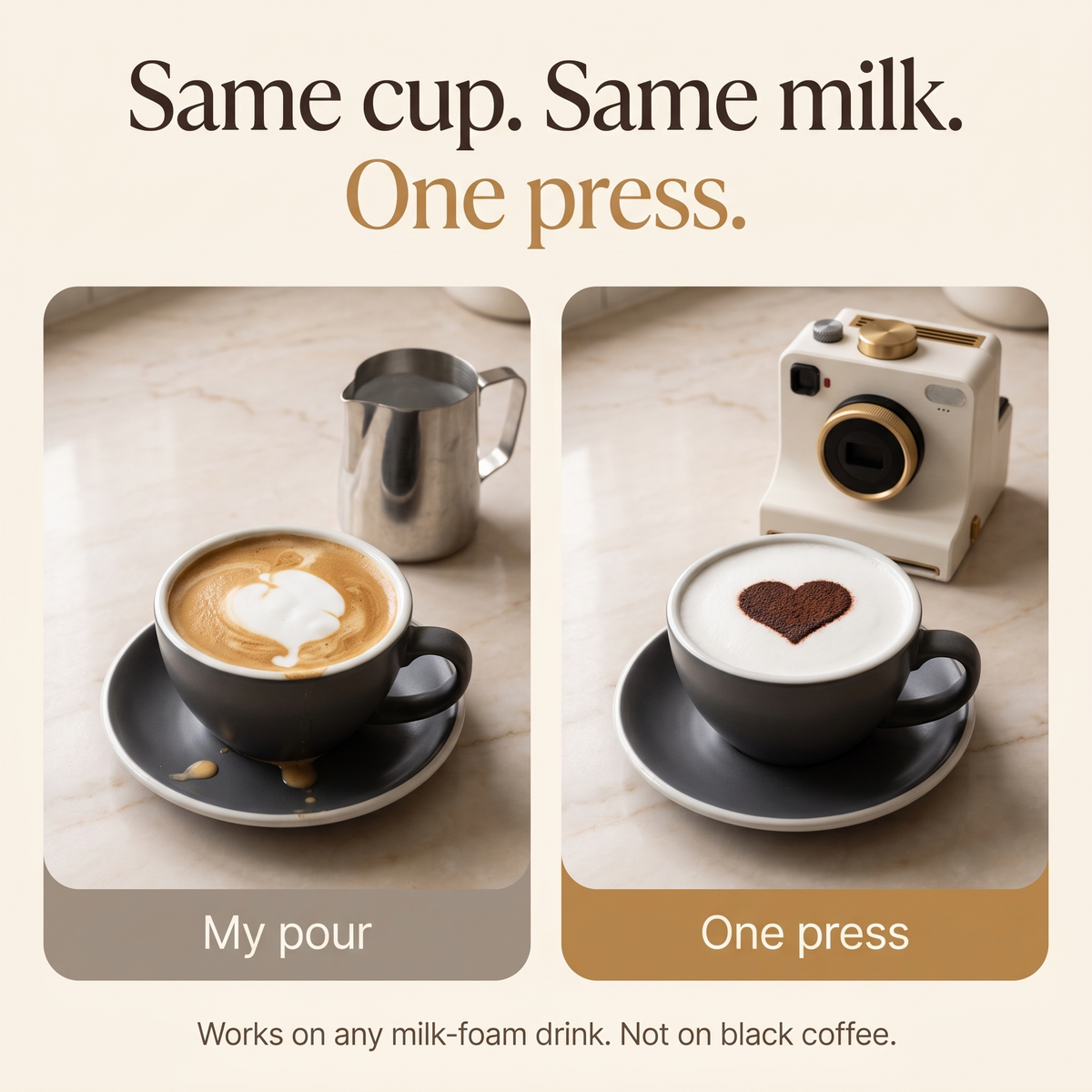CafeCam — The One-Press Latte Art Camera