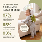 Soft Landings Baby Head Protector