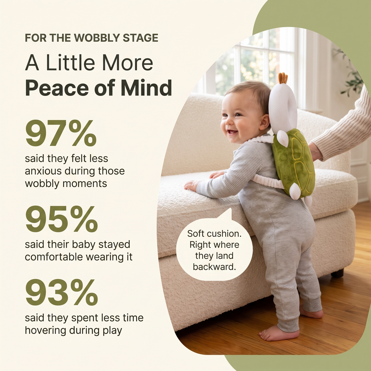 Soft Landings Baby Head Protector