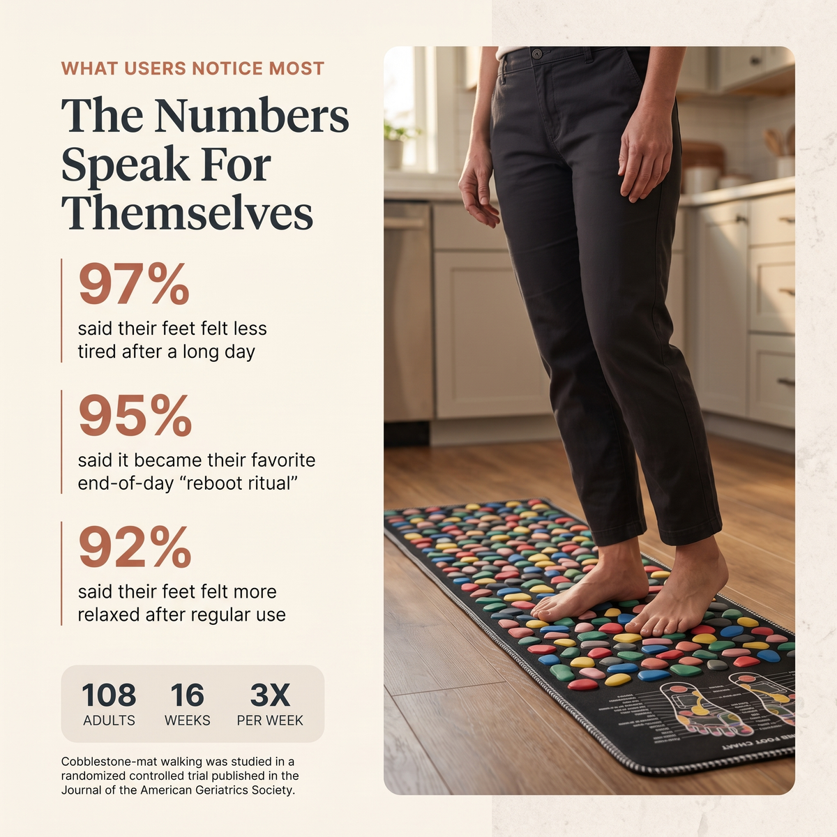 The Cobblestone Foot Mat