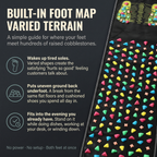The Cobblestone Foot Mat