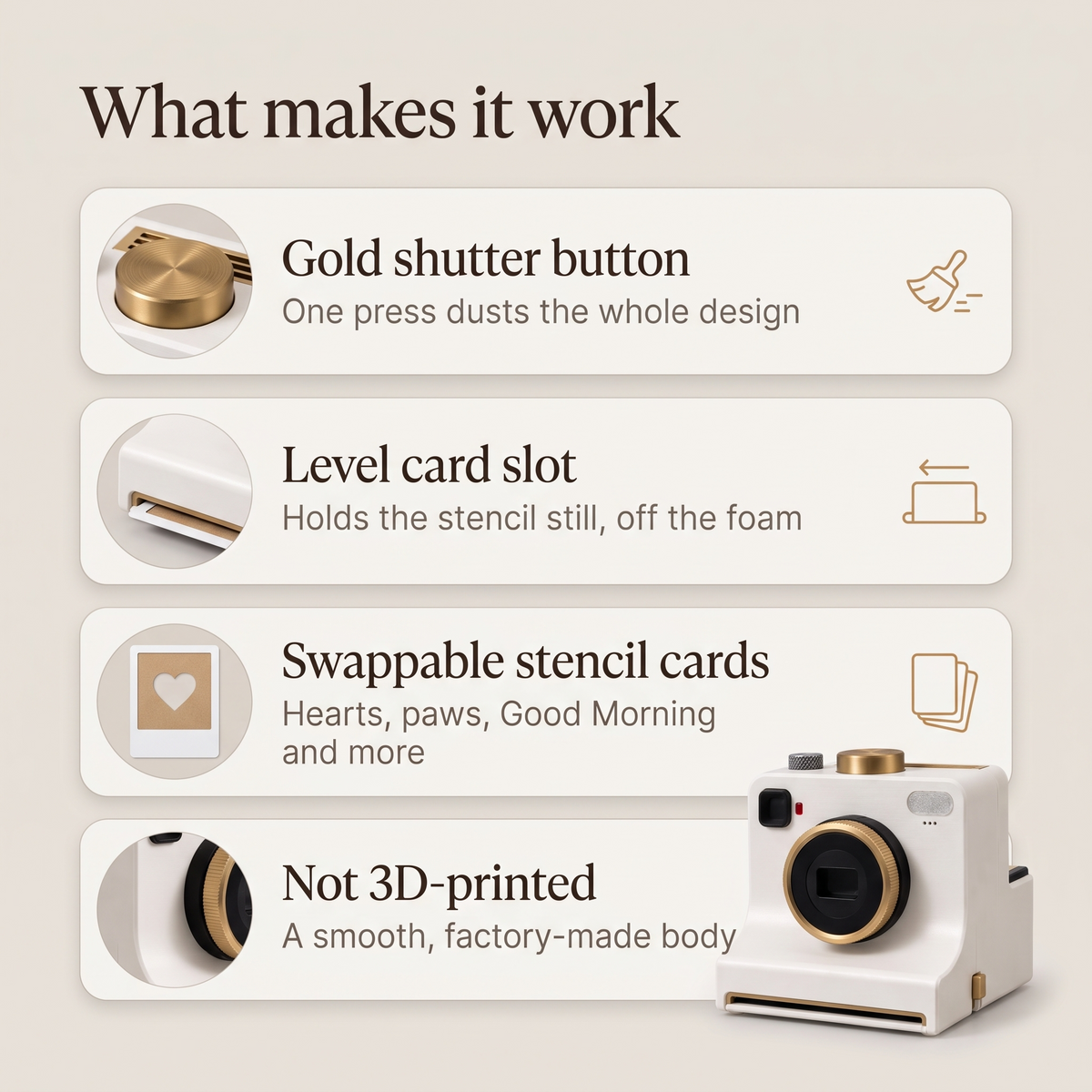 CafeCam — The One-Press Latte Art Camera