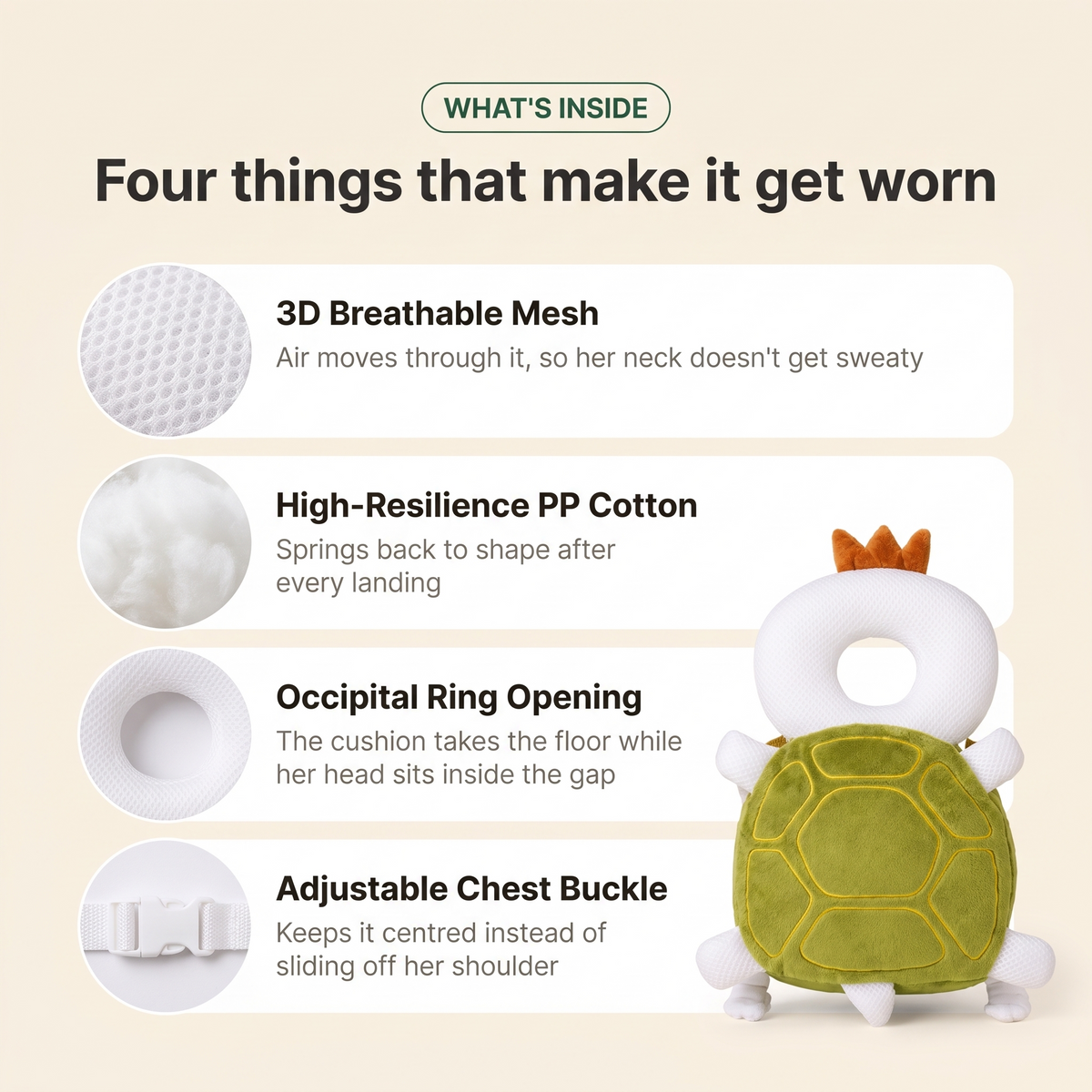 Soft Landings Baby Head Protector