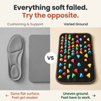 The Cobblestone Foot Mat