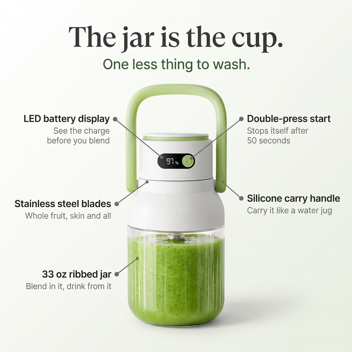 FiberFlip Blend Jar