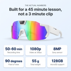 RideView POV — Camera Sunglasses That Film Your Whole Ride