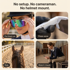 RideView POV — Camera Sunglasses That Film Your Whole Ride
